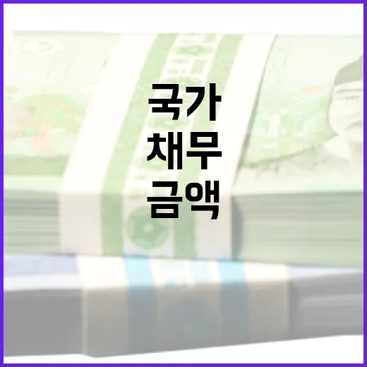 국가채무, 금액보다 관리능력이 핵심