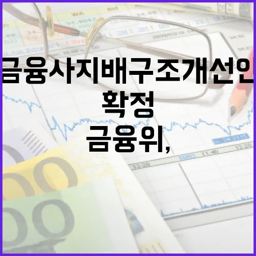 금융위, 금융사 지배구조 개선안 아직 확정 안 돼