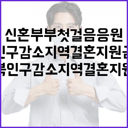 신혼부부 첫걸음 응원, 충북 인구감소지역 결혼지원금 확대
