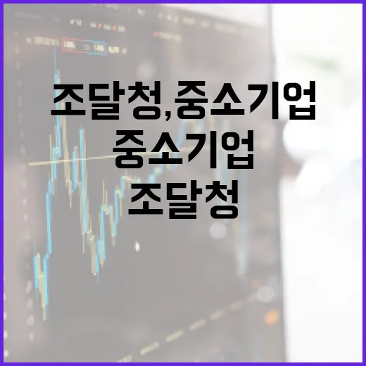 조달청, 중소기업 태양광 제품 다양하게 공급