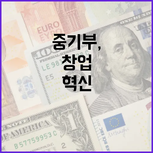 중기부, 모두의 창업으로 혁신 창업 생태계 구축