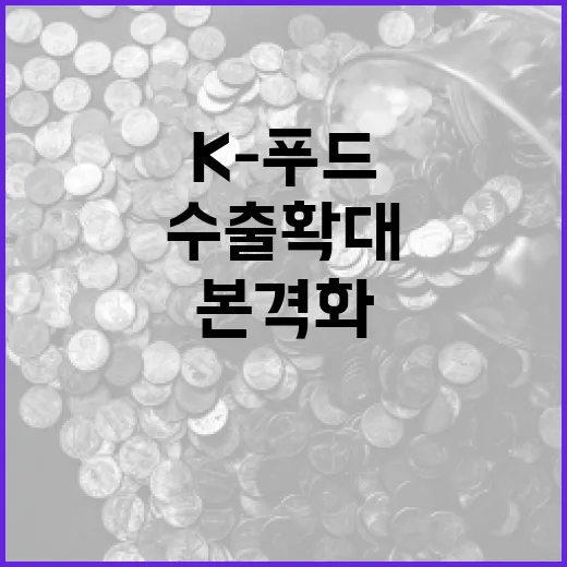 K-푸드 수출 확대, 145개사 맞춤 지원 본격화