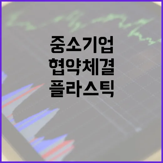 플라스틱 중소기업 원가 부담 완화 협약 체결