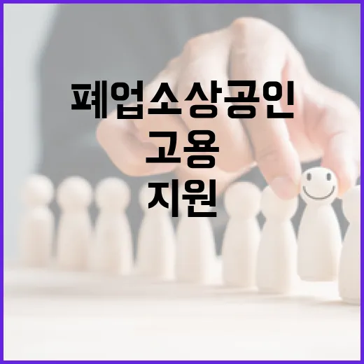 폐업 소상공인 재기 지원 희망두배통장과 고용인센티브