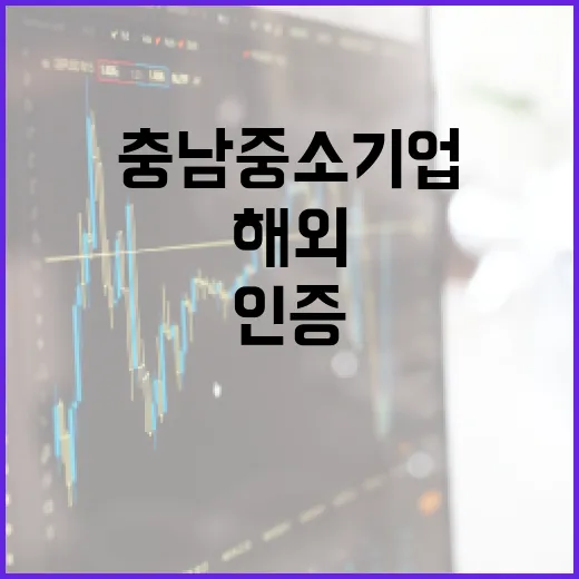 충남 중소기업 해외인증 지원 본격화