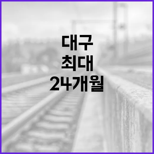 대구 청년월세 지원, 최대 20만원 24개월