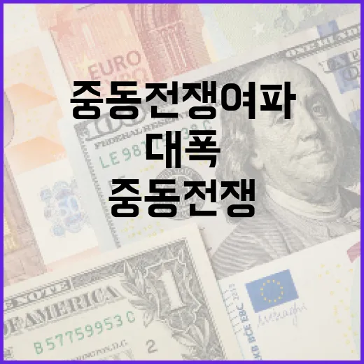 중동전쟁 여파 공공계약 부담 대폭 완화