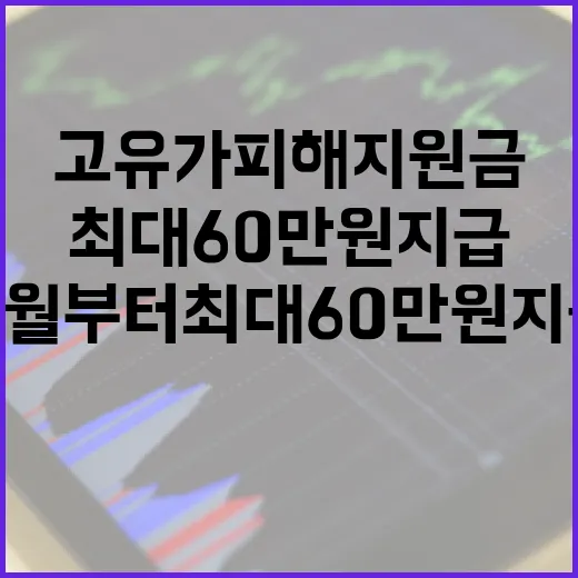 고유가 피해지원금 4월부터 최대 60만원 지급