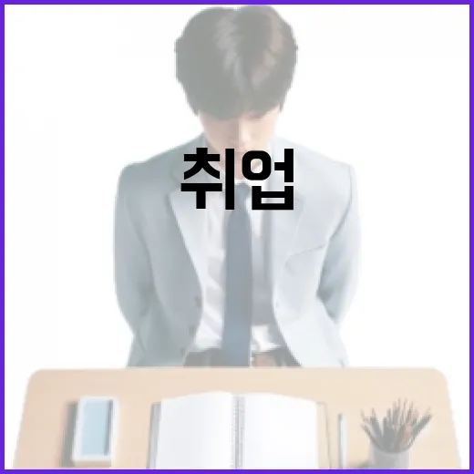 글로벌 빅테크와 함께하는 AI 취업 교육