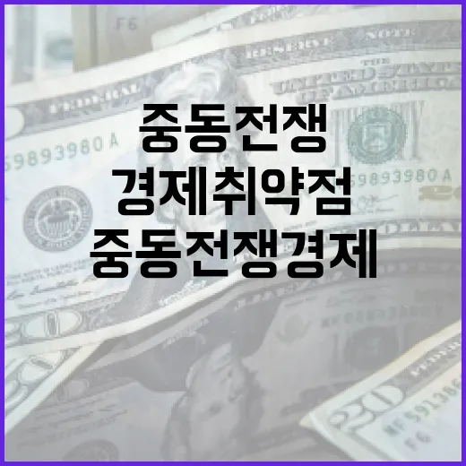 중동전쟁 경제 취약점 대책 강화