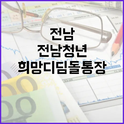 전남 청년 저축 지원, 희망디딤돌 통장