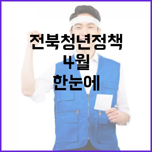 4월 전북 청년정책 한눈에 정리