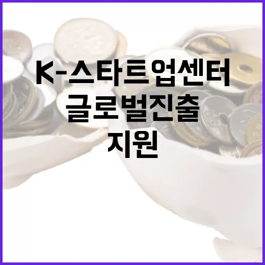 K-스타트업센터, 글로벌 진출 전방위 지원 강화