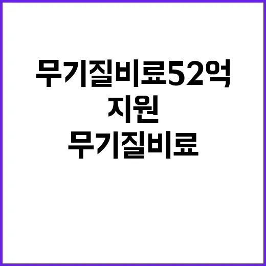 강원도, 무기질비료…