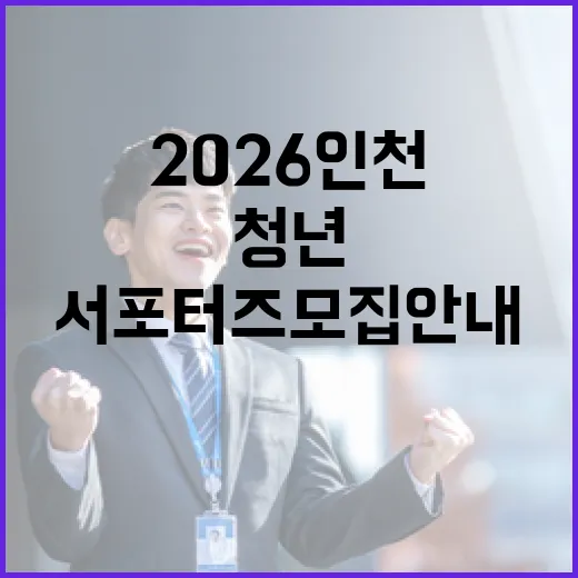 2026 인천 청년 서포터즈 모집 안내