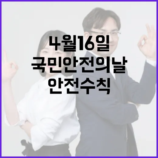 4월 16일 국민안전의 날, 일상 안전수칙 점검