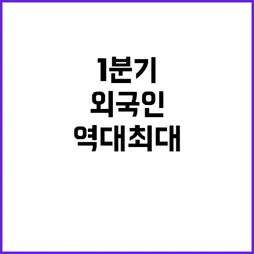 1분기 외국인 관광…