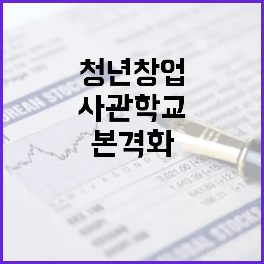 K-푸드 창업사관학교 출범, 청년 창업 지원 본격화