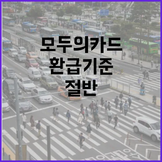 모두의 카드 환급 기준 절반으로 낮췄다