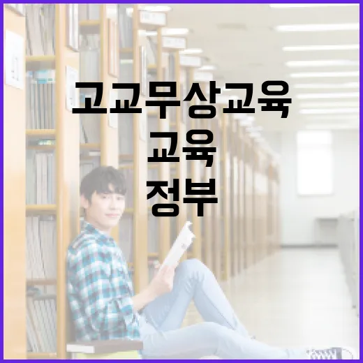 고교 무상교육, 정부 확고한 추진 의지