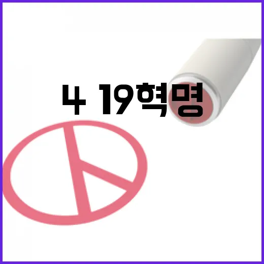 4·19혁명 정신, 국민주권의 길을 밝히다
