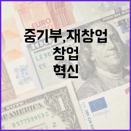 중기부, 재창업 제한 완화로 창업 생태계 혁신