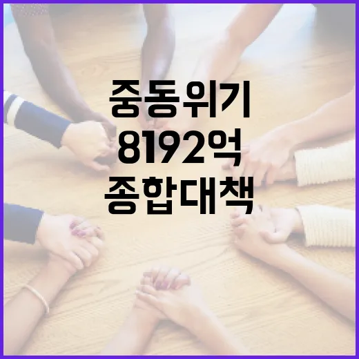 충남 중동 위기 종합대책 8192억 투입