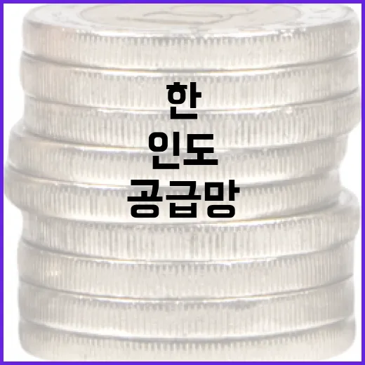 한-인도 나프타 공급망 협력 강화