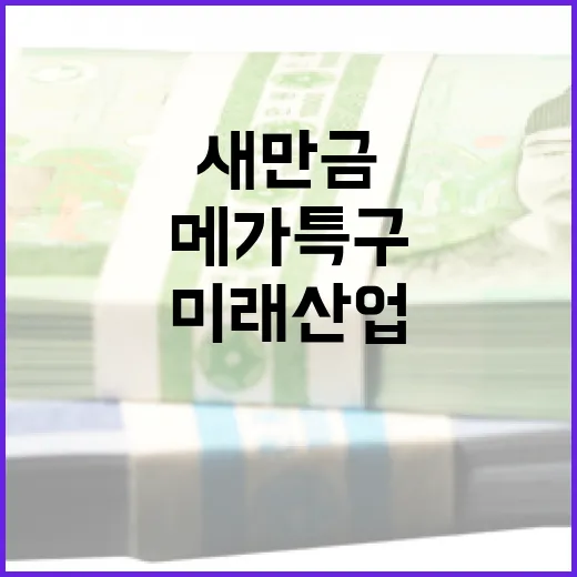 새만금 메가특구, 미래산업 혁신의 중심지로