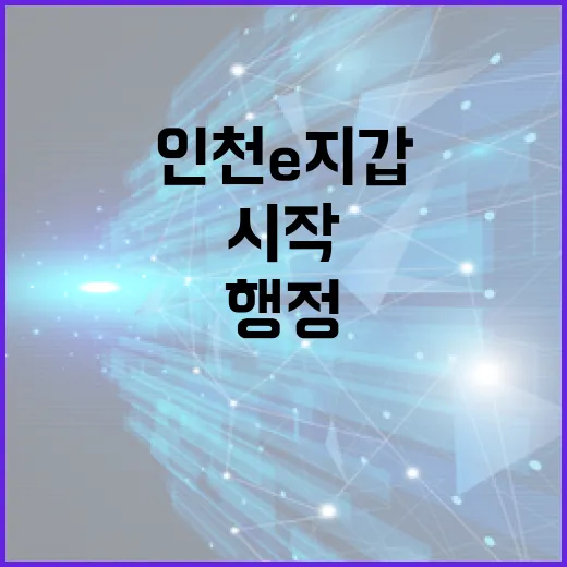 인천e지갑, 행정서비스 혁신의 시작