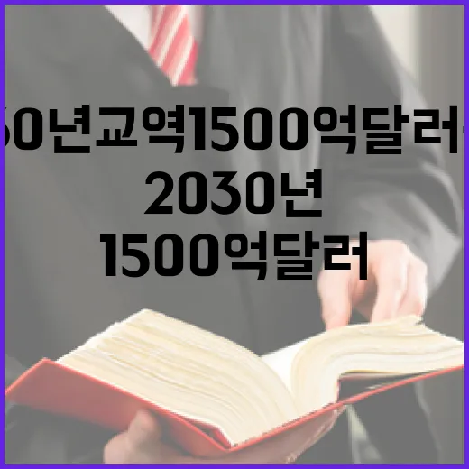 한·베 2030년 교역 1500억 달러 목표