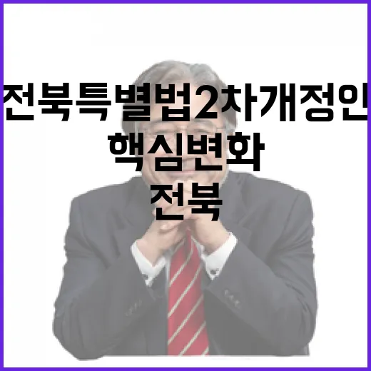 전북특별법 2차 개정안, 6대 핵심 변화 집중 조명