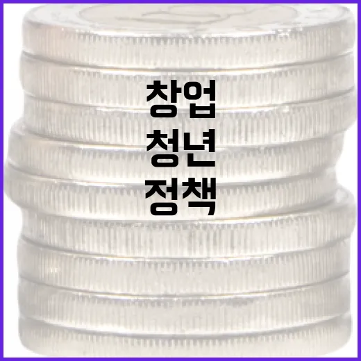 청년 84% 창업 꿈꾸지만 정책 인지도 낮아