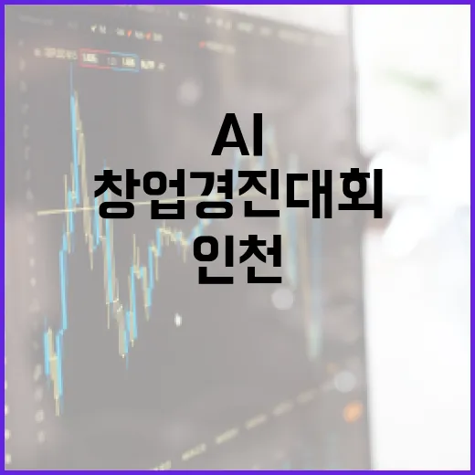 2026 인천 AI 창업경진대회 참가 안내