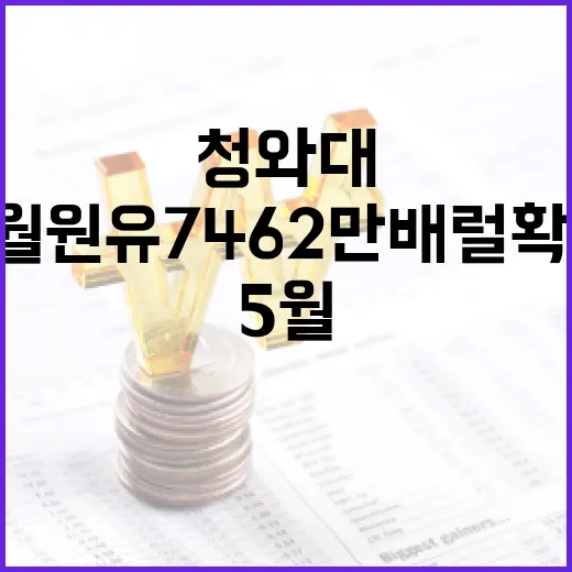 청와대, 5월 원유 7462만 배럴 확보 현황 발표
