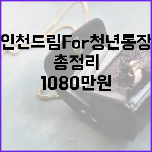 인천 드림For 청년통장 1080만원 지원 총정리