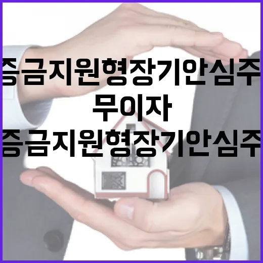 2026년 보증금지원형 장기안심주택, 무이자 지원 확대