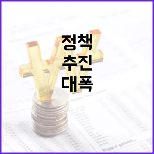 산업부, 기업 유턴 정책 대폭 개선 추진