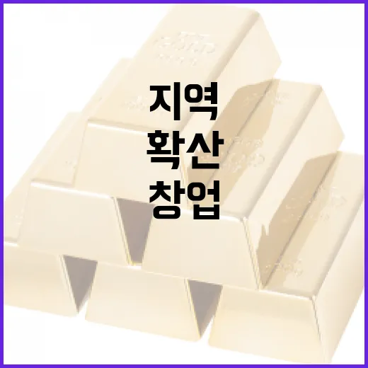 충북서 시작된 지역창업페스티벌, 전국 확산 기대