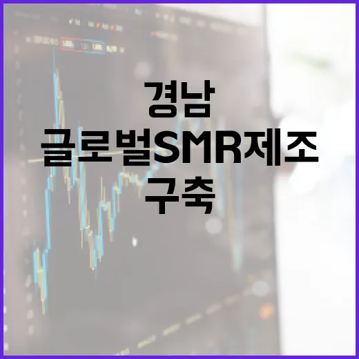 경남, 글로벌 SMR 제조 원스톱 인프라 구축