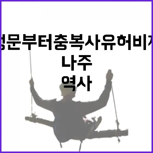 나주 서성문부터 충…