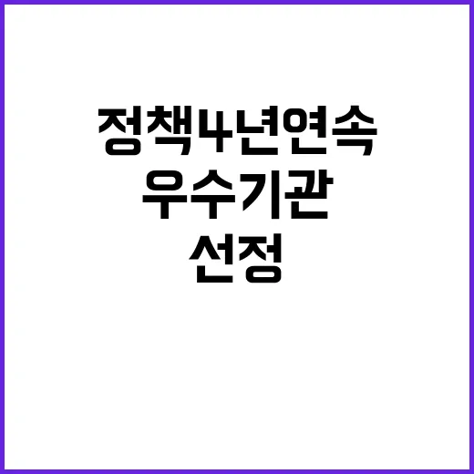 부산 청년정책 4년…