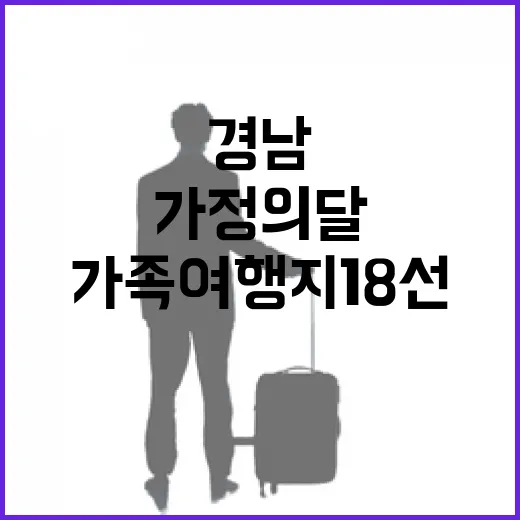 가정의 달 경남 가족 여행지 18선