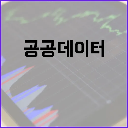 공공데이터와 AI로 창업 도전하세요