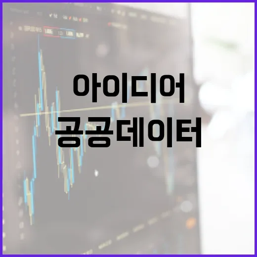 부산 공공데이터·AI 창업경진대회, 혁신 아이디어 모집