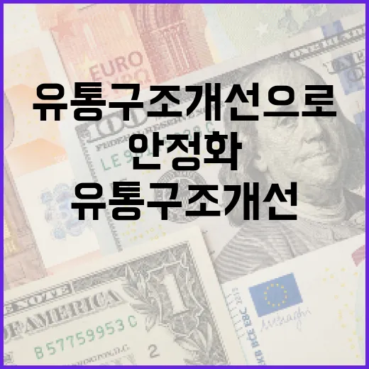 계란 유통구조 개선으로 가격 안정화 추진