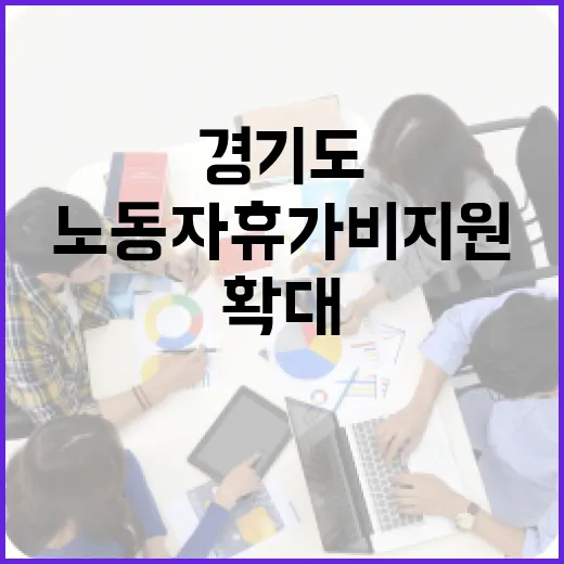 경기도 2026년 노동자 휴가비 지원 확대