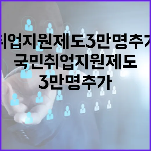 국민취업지원제도 3만 명 추가 선발
