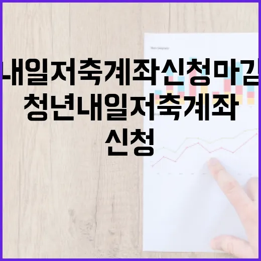 청년내일저축계좌 신청 마감 임박