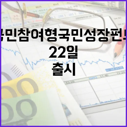 국민참여형 국민성장펀드 22일 출시, 5년간 2억 투자한도